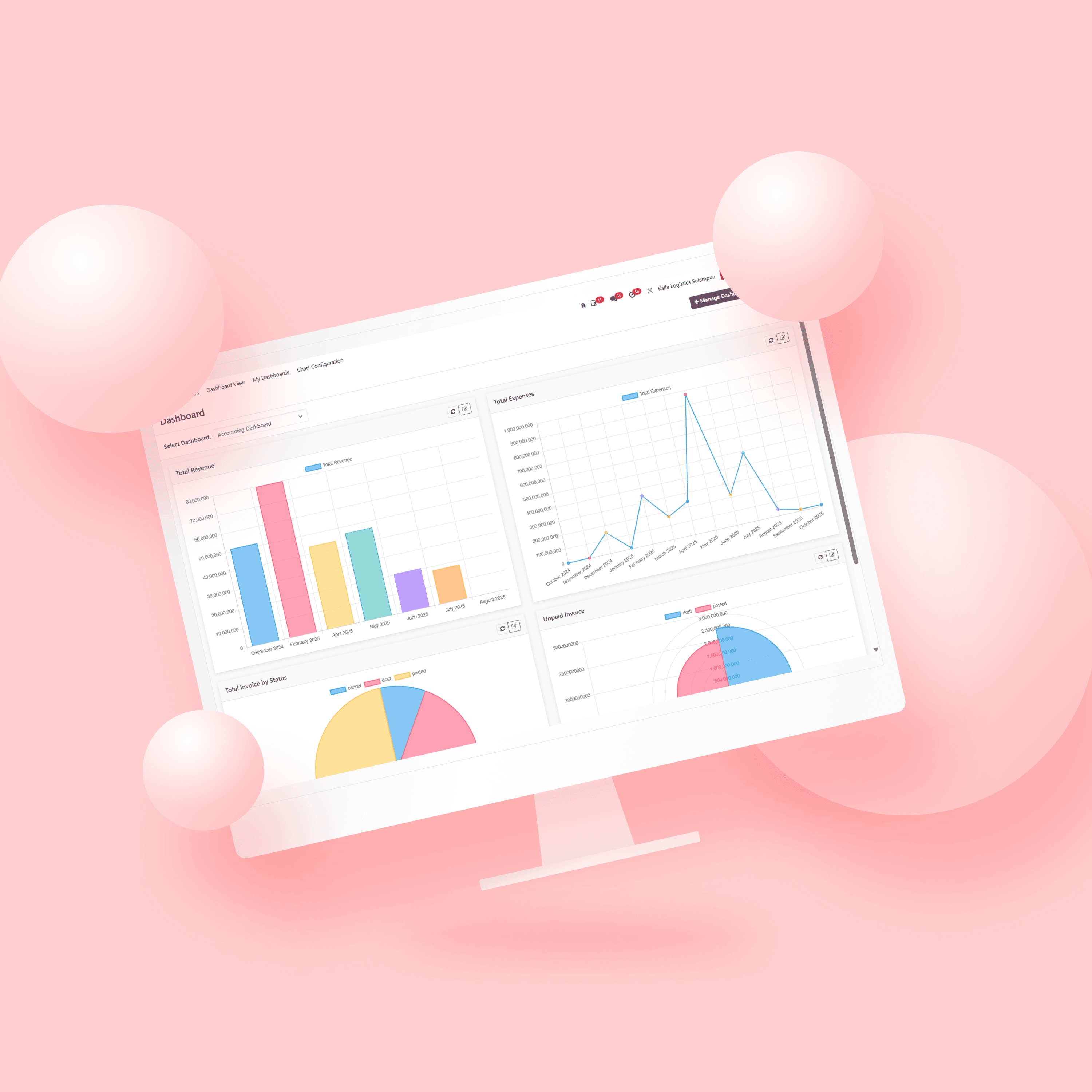 Dynamic Dashboard Addon